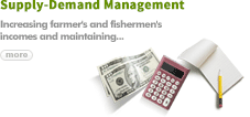 PRICE STABILIZATION.Increasing farmer's and fishermen's.incomes and maintaining...